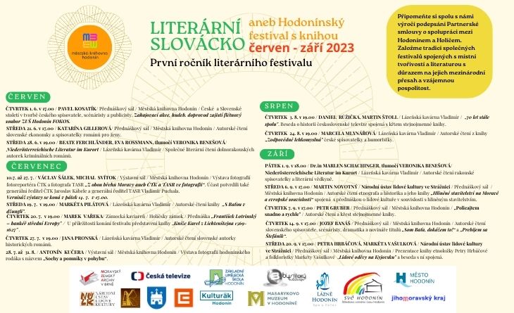 Připomeňte si spolu s námi výročí podepsání Partnerské smlouvy o spolupráci mezi Hodonínem a Holíčem. Založme tradici společných festivalů spojených s místní tvořivostí a literaturou s důrazem na jejich mezinárodní přesah a vzájemnou pospolitost.